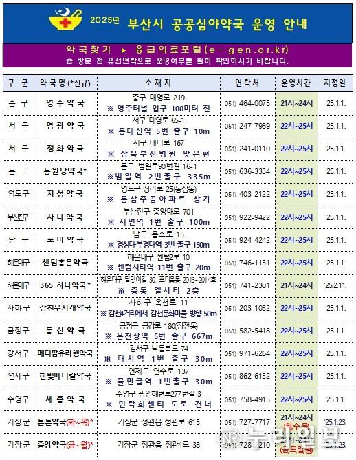 (주)공공연수 이미지