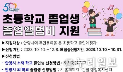 안양시, 초등학교 졸업생 졸업앨범비 지원…학생 1인 최대 6만원