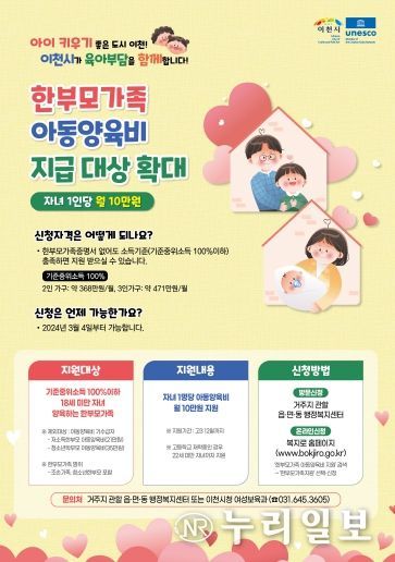 3월부터‘한부모가족 아동양육비 지급 대상’확대