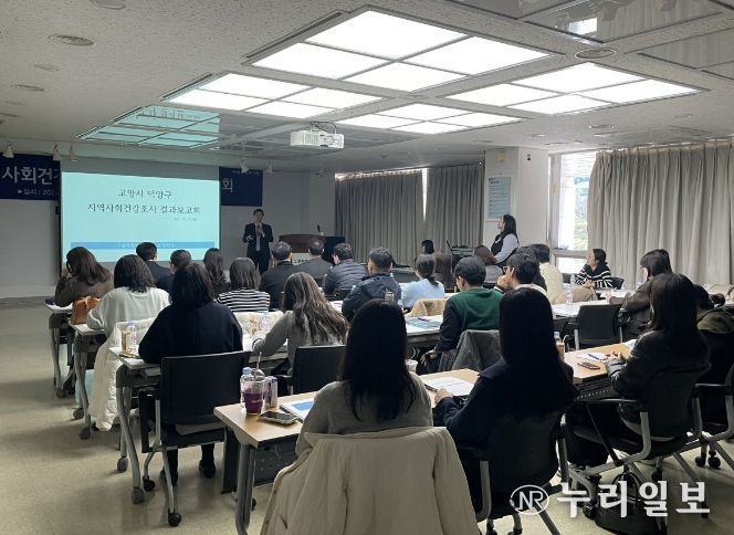 2023년 지역사회건강조사 결과보고회