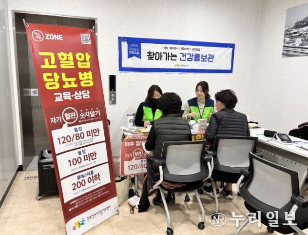 시흥시 중부건강생활지원센터, '찾아가는 자기 혈관 숫자 알기' 운영