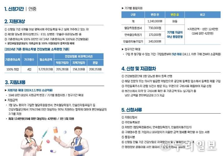 평택보건소, ‘1형 당뇨병 바로알기’ 프로그램 참가자 모집