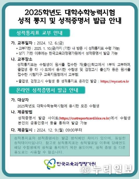 2025학년도 대학수학능력시험 성적 통지 및 성적증명서 발급 안내
