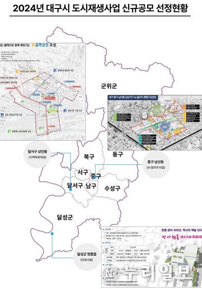 선정사업 개요 및 사업계획도