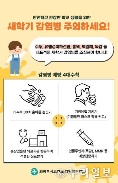 의정부시 보건소, 새학기 수두‧백일해 등 감염병 주의 당부