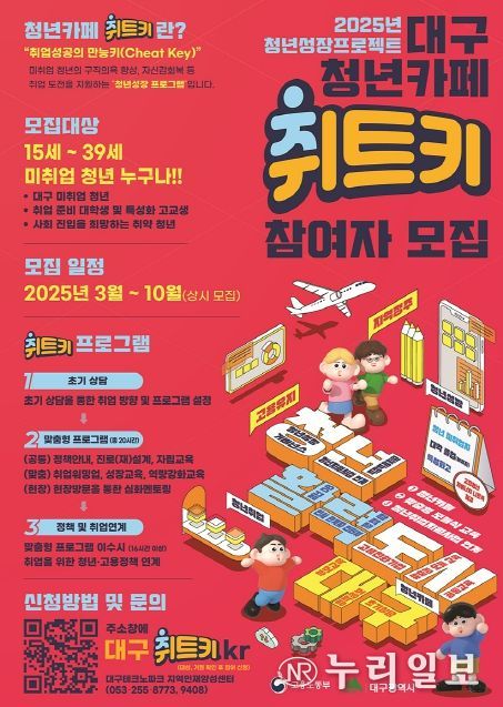 청년성장프로젝트 청년카페