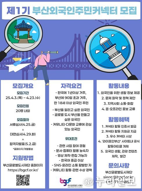 「부산외국인주민커넥터」 참여자 모집