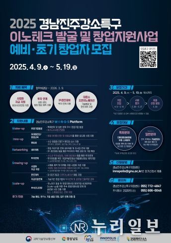‘2025년 경남진주강소특구 이노테크 발굴 및 창업지원사업’ 예비·초기창업자 모집 포스터