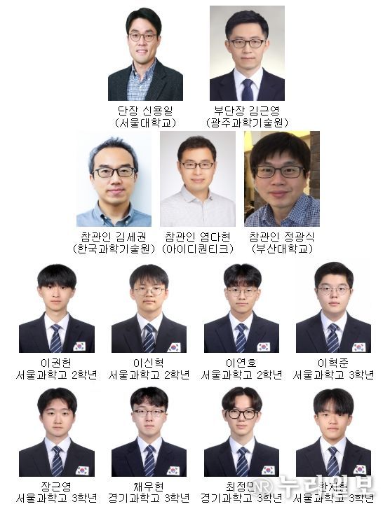 2025년 아시아물리올림피아드 한국대표단