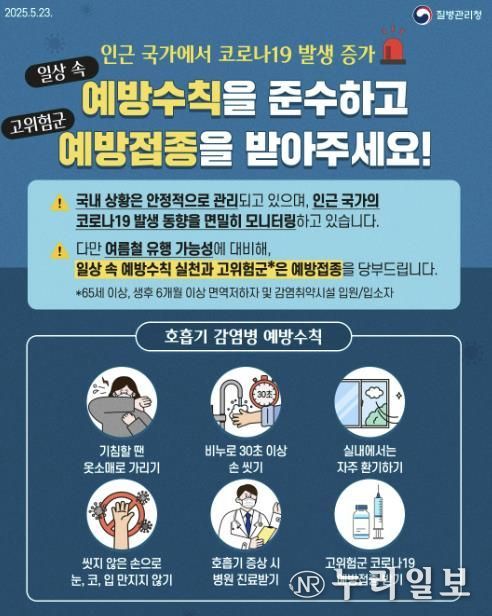 인근국가 코로나19 발생 증가에 따른 예방수칙 안내