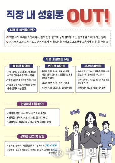 전북자치도, 성희롱 예방 캠페인·폭력예방교육 실시