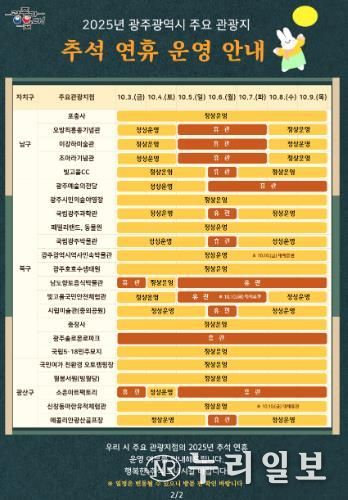 추석 연휴 광주 주요 관광지 운영 안내.