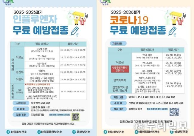 남양주시, ‘2025-2026절기 코로나19·인플루엔자 무료 예방접종’ 실시