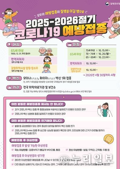2025-2026절기 코로나19 예방접종 안내문