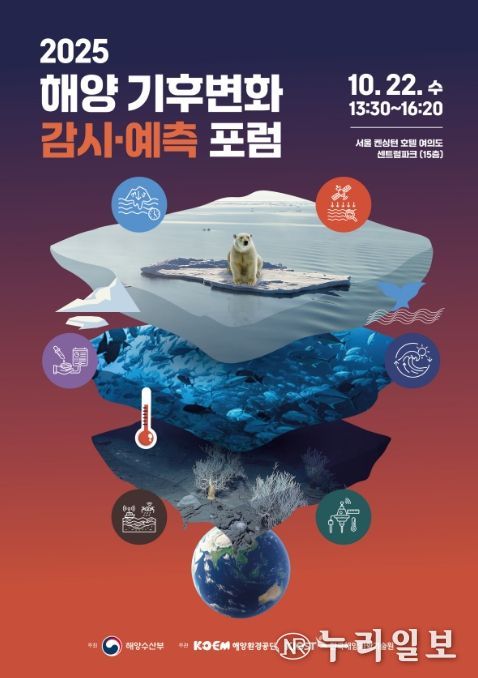 ‘2025 해양 기후변화 감시·예측 포럼’ 포스터