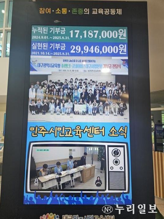 누적 기부금 현황(센터 게시)