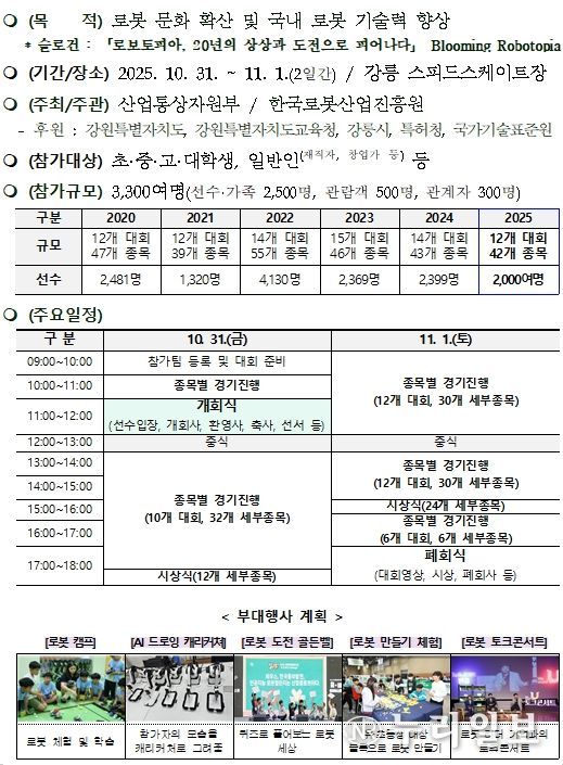 제20회 국제로봇콘테스트 개요