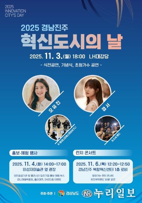 ‘2025 경남혁신도시의 날 기념식’ 포스터