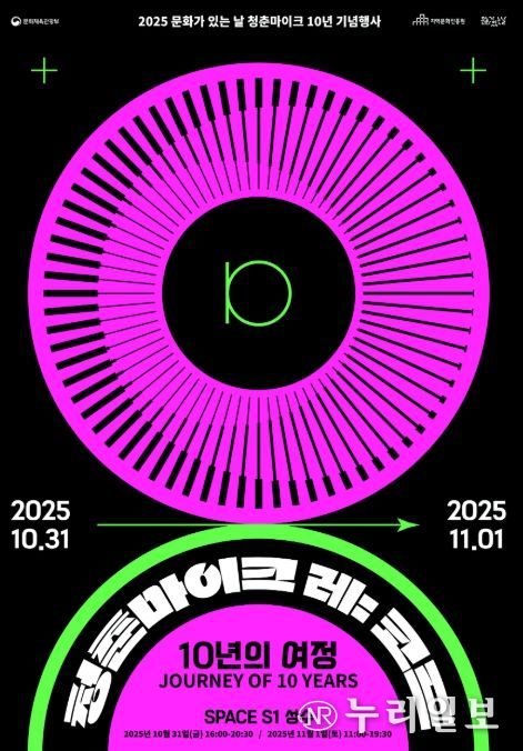 ‘청춘마이크 레:코드-10년의 여정’ 포스터