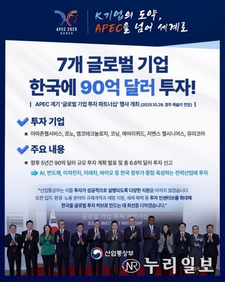 산업통상부