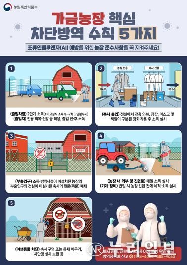 경북도, 고병원성 조류인플루엔자 차단방역 강화