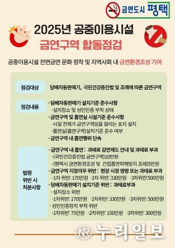 평택시, 2025년 하반기 공중이용시설 금연 합동 지도점검