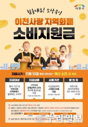 이천시, 경기이천사랑 지역화폐 ‘힘을 내요! 소상공인’ 이벤트 추진