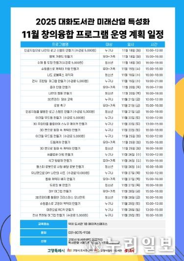 11월‘미래산업 특성화 창의융합 프로그램’안내문