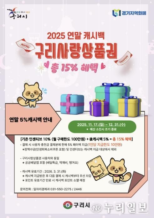 시민에게 돌려주는 재정성과, 구리시 구리사랑상품권 5% 적립과 결제 이벤트로 실현