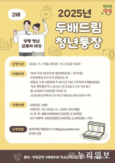 두배드림 청년통장 포스터