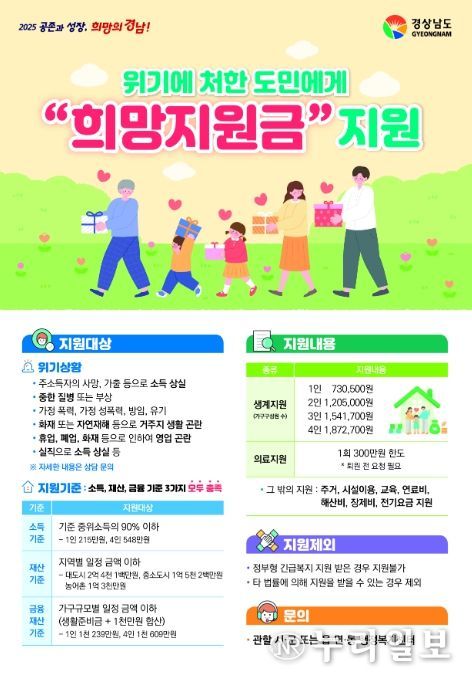 '희망지원금' 지원 안내 포스터