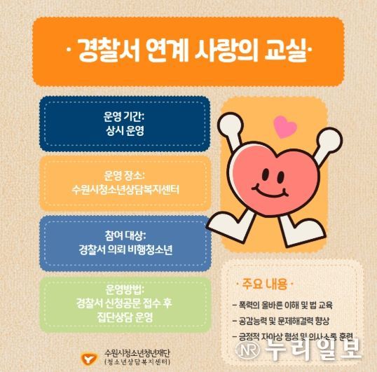 경찰서 연계 ‘사랑의 교실’ 홍보 포스터