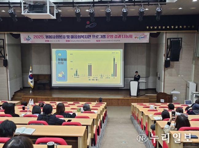 ‘봄봄 사회봉사·마음 회복 지원 프로그램’결과 나눔회 개최