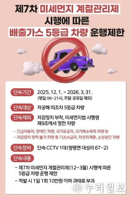 가평군, 배출가스 5등급 차량 운행제한 강화