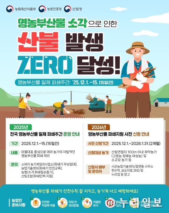 산불 예방 캠페인 포스터