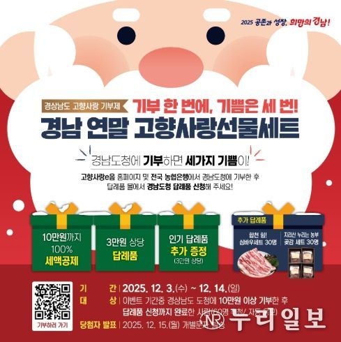 경상남도고향사랑기부제