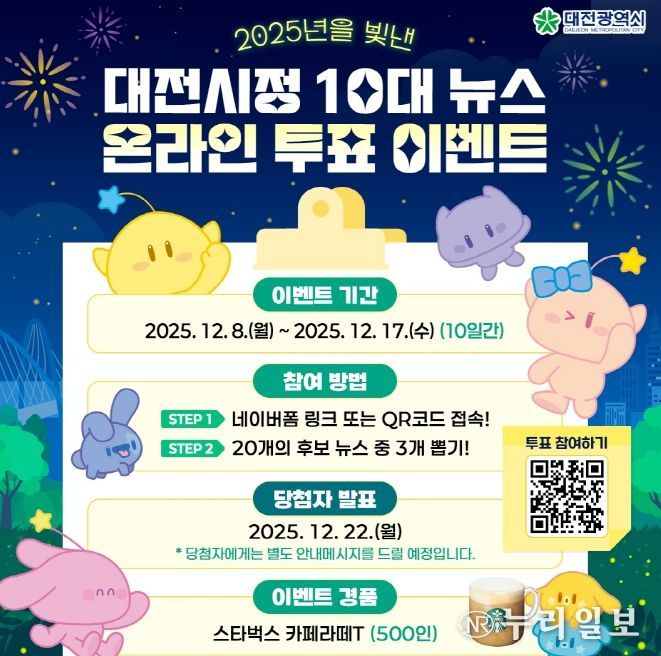 대전시정 10대 뉴스 투표 진행