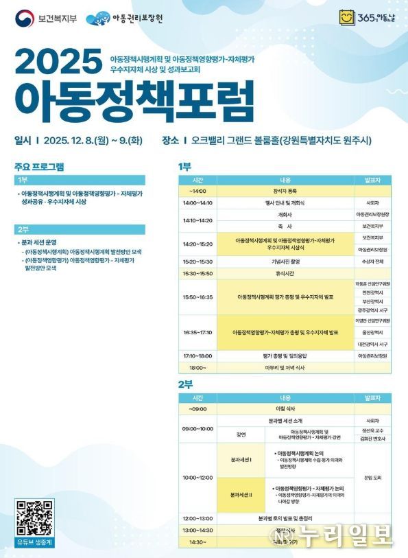 2025년 아동정책포럼 포스터