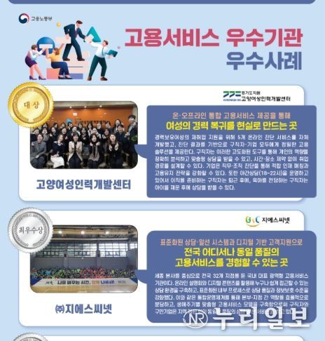 ’25년 고용서비스 우수기관 우수사례