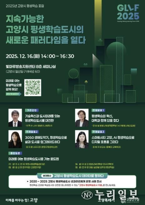 ‘2025 고양시 평생학습 포럼(GLLF 2025)’홍보문