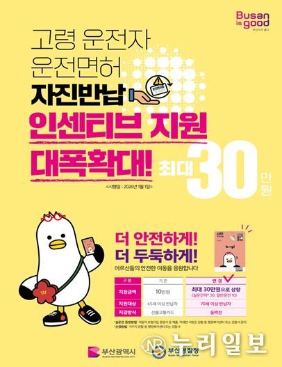 고령자 운전면허 자진반납 우대제도 개선안 홍보포스터