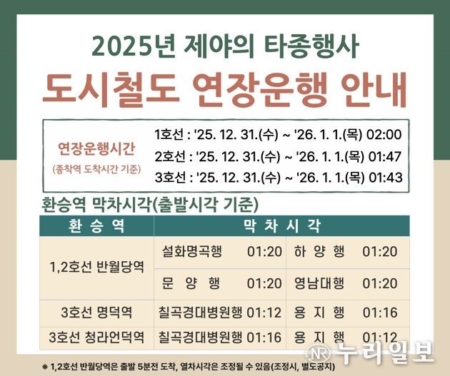 병오년 새해, 희망의 종소리로 새출발! 힘찬 도약 다짐