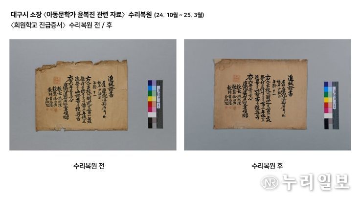 대구간송미술관, '2025 지역공헌 수리복원 사업' 성공적 마무리지역 지류문화유산 22건 30점 수리복원 완료