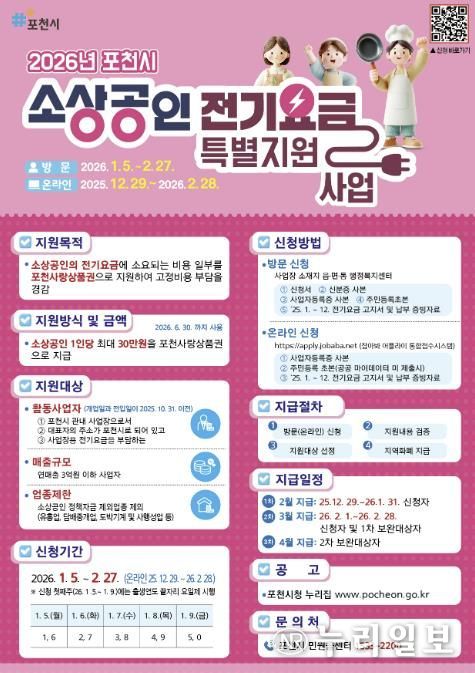 포천시, 포천사랑상품권 운영 확대 등 소상공인 지원 강화