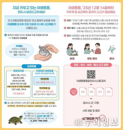 야생동물 거래신고제 안내문