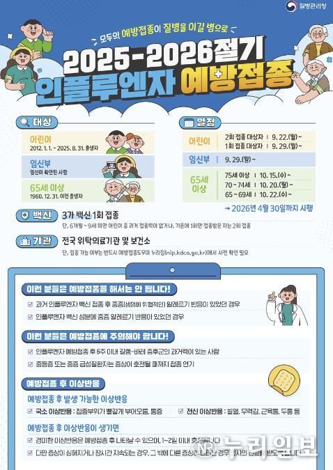 포천시, 2025~2026 절기 인플루엔자 예방접종 지속 권고