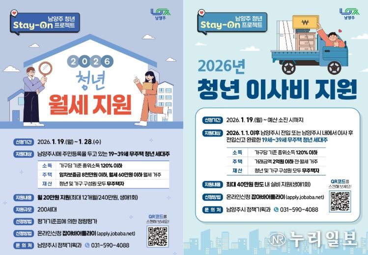 남양주시, 청년 맞춤형 주거비 지원 ‘남양주 청년 Stay-On 프로젝트’ 본격 시행