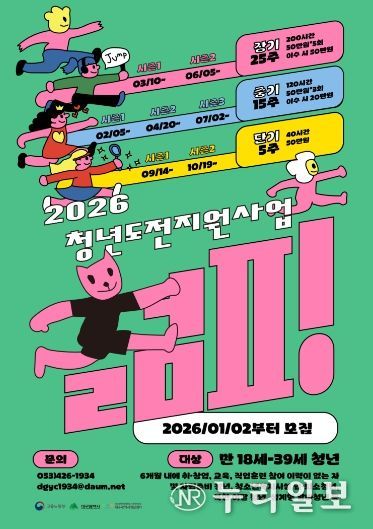 6개월 이상 구직단념청년 대상 청년도전지원사업 ‘젊핑’ 참여자 모집