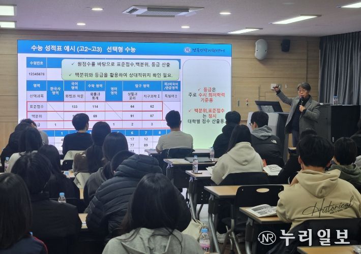 경북교육청, 2026학년도 학생부종합전형 대비 학생 캠프 운영(겨울방학 맞아 고1?2 대상 맞춤형 진학 설계 지원...4개 권역서 400명 참여)