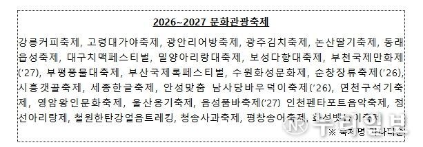 문화체육관광부